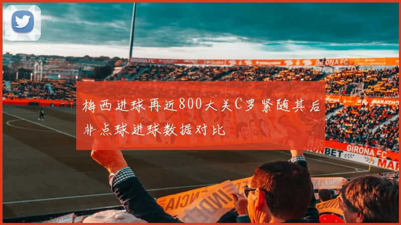梅西进球再近800大关C罗紧随其后非点球进球数据对比